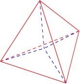 lʑ2
